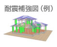 木造住宅 耐震診断 リフォームの基礎知識 第11张